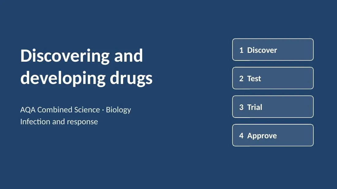 Title slide of a lesson on discovering and developing drugs