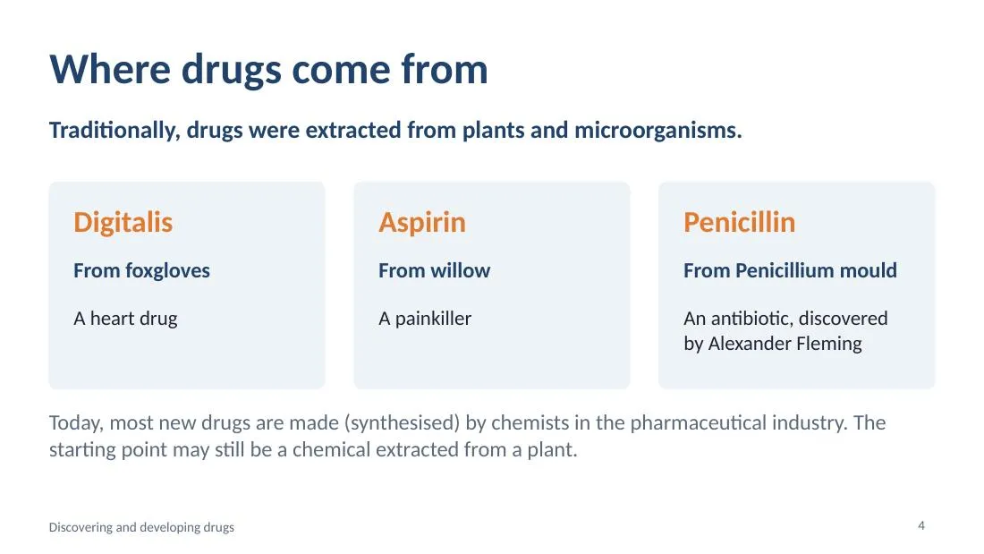 Slide on drugs that came from plants and microorganisms