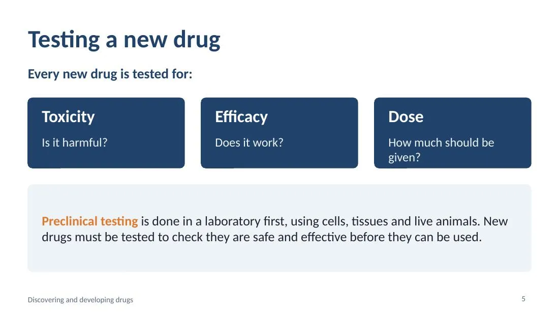 Slide on testing a new drug